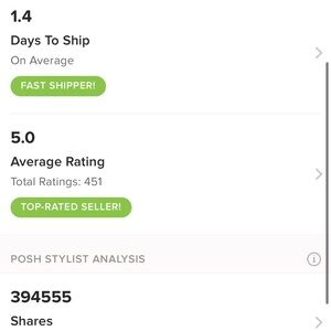 POSH AMBASSADOR II !